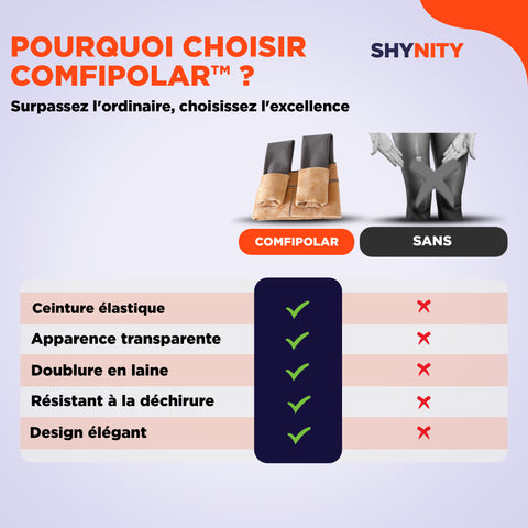 ComfiPolar | Legging en polaire pour un confort hivernal ultime.