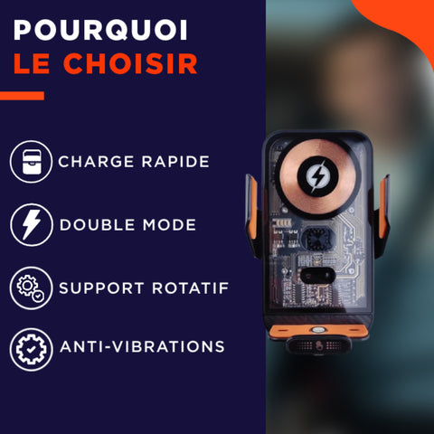 PortableCharger | Chargeur et support de téléphone innovant pour voiture.